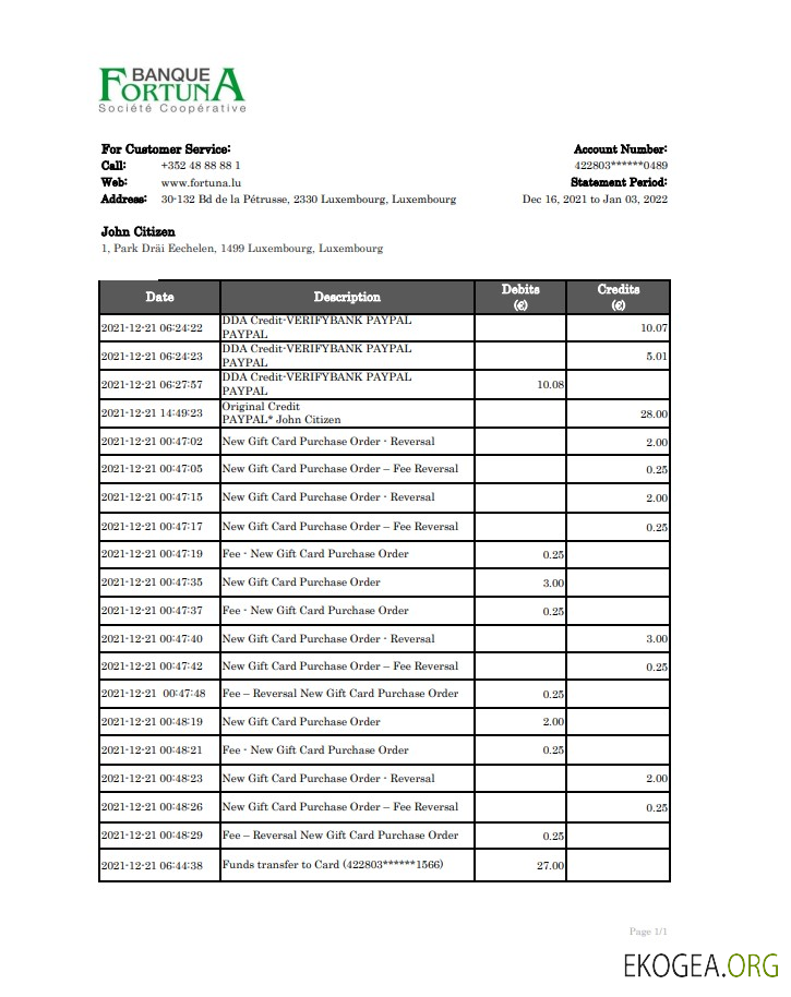 Relevé bancaire Luxembourg Fortuna Banque